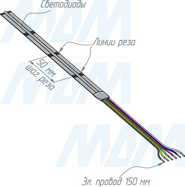 Монтаж и резка светодиодной ленты LUX, COB, RGBCCT, 840 диодов, 24V, CRI 90, IP20, 16W/1м (артикул LS24-COB-RGBCCT-16)