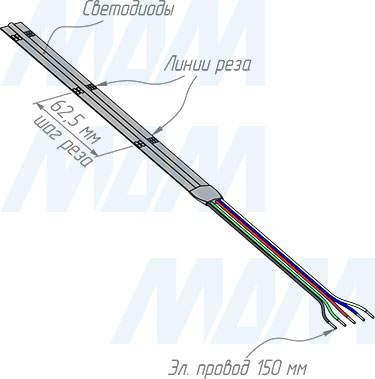 Монтаж и резка светодиодной ленты LUX, COB, RGBW, 896 диодов, 24V, м, CRI 90, IP20, 16W/1м (артикул LS24-COB-RGBW-NW-16)