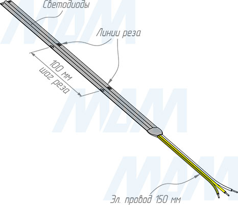 Монтаж и резка бегущей светодиодной ленты LUX, COB SPI, 420 диодов, 24V, CRI 90, IP20, 11W/1м (артикул LS24-COB-SPI 11)