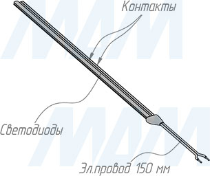 Монтаж светодиодной ленты LUX COB, 480 диодов, 24V, боковое свечение, свободная резка, CRI 90, IP20, 10W/1м (артикул LS24-COB-SVFC-10)