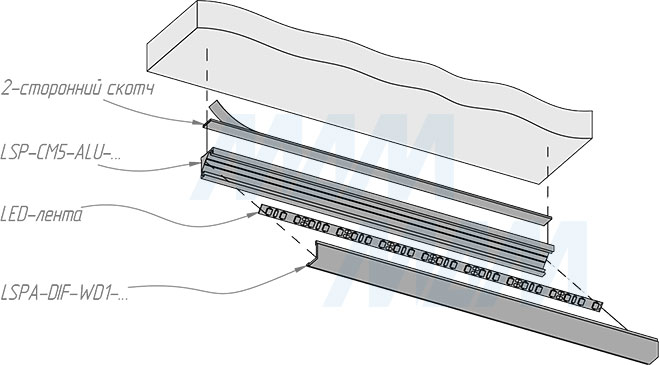 Установка углового профиля СМ5, 12х12 мм, для углового рассеивателя (артикул LSP-CM5-ALU)