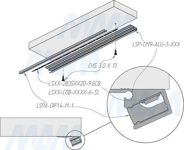 Установка углового профиля CМ9  для ленты шириной 5 мм для гибкого рассеивателя (артикул LSP-CM9-ALU-3)