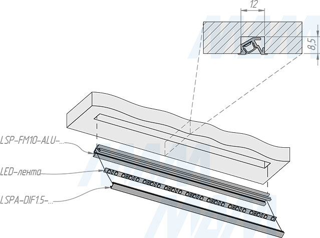 Установка углового узкого врезного профиля FM10, 15х8,5 мм, для ленты с основанием 5 мм (артикул LSP-FM10-ALU)