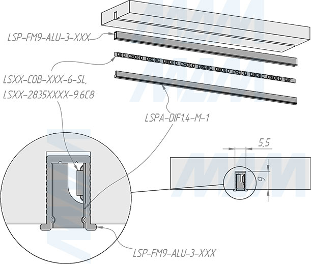 Установка врезного профиля FМ9  для ленты шириной 5 мм для гибкого рассеивателя (артикул LSP-FM9-ALU-3)