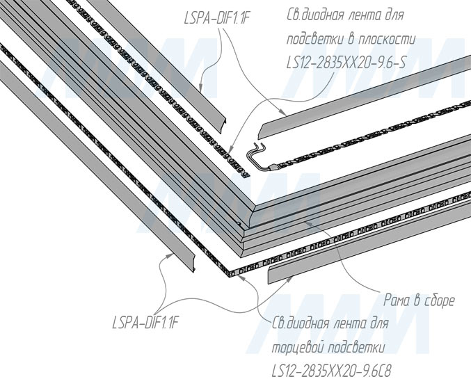 Сборка и монтаж профиля MR1 для зеркала, серебро, для плоского рассеивателя, L-3000 (артикул LSP-MR1-ALU-3-AL), схема 2 style=
