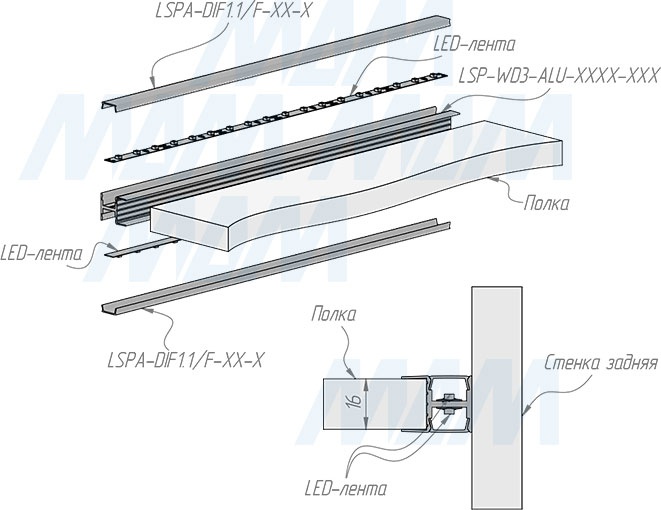 Установка профиля WD3 22x18 мм для торцевой подсветки деревянной полки, для плоского рассеивателя (артикул LSP-WD3-ALU)
