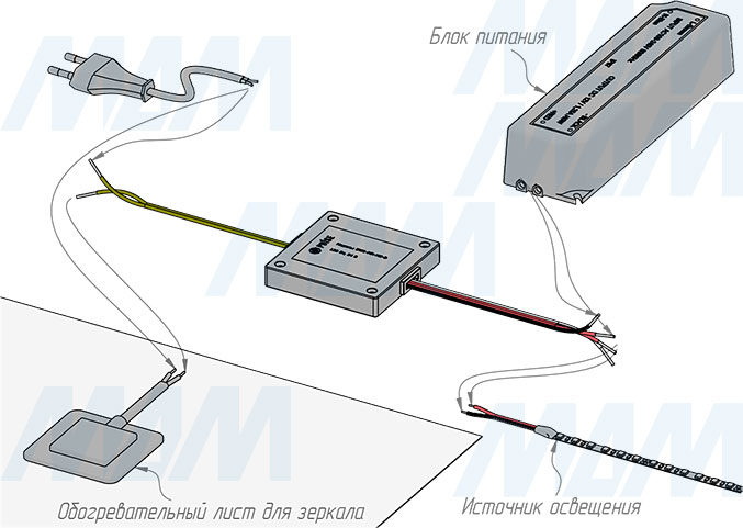Подключение электрооборудования к диммируемому выключателю для зеркала на взмах, обогрев, 1 кнопка, 24В (артикул SW1-MR-MS-D-W)