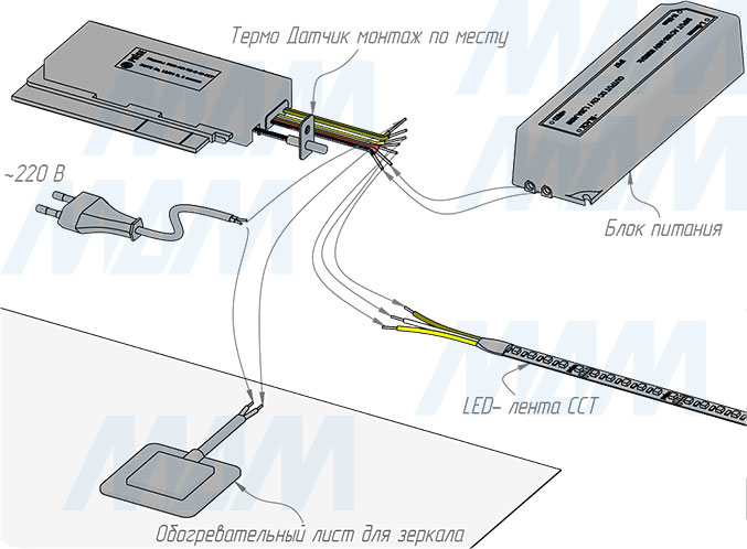 Подключение электрооборудования к сенсорному диммируемому выключателю для зеркала, обогрев, для ленты CCT, электронные часы, 2 кнопки, 12/24В (артикул SW1-MR-TS-D-W-CCT-C)