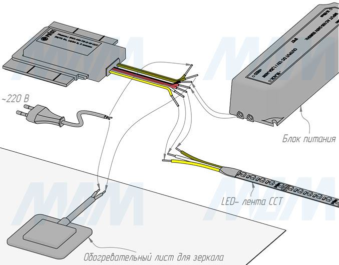 Подключение выключателя для зеркала сенсорного диммируемого с обогревом  для ленты CCT, 2 кнопки, 12/24В (артикул SW1-MR-TS-D-W-CCT), чертеж 4