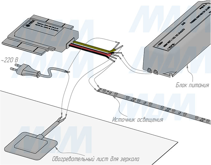 Подключение электрооборудования к сенсорному диммируемому выключателю для зеркала, обогрев, 2 кнопки, 12/24В (артикул SW1-MR-TS-D-W)