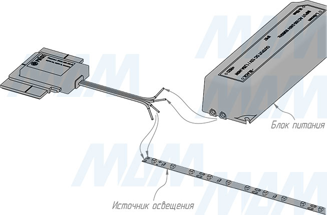 Подключение электрооборудования к сенсорному диммируемому выключателю для зеркала, 1 кнопка, 12/24В (артикул SW1-MR-TS-D)