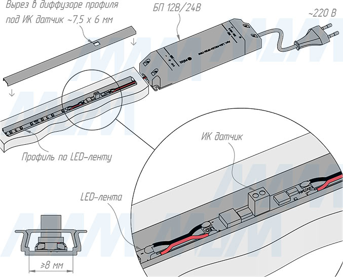 Установка диммируемого выключателя с датчиком на взмах для установки в профиль, с проводами 12/24V, 60/120W (артикул SW1-MS-8WR-PR)