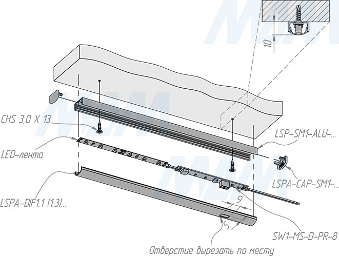 Установка диммируемого выключателя на взмах для установки в профиль, ширина 8 мм, 12/24В, 60/120 Вт (артикул SW1-MS-D-PR-8)