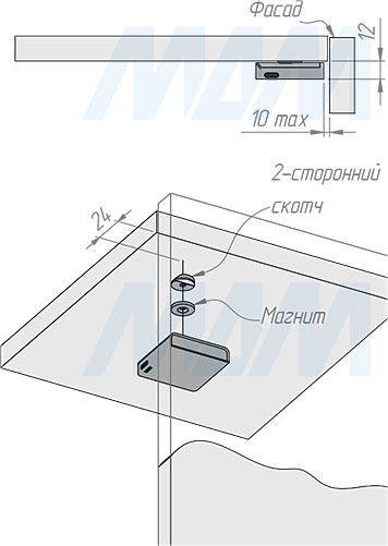 Накладная установка беспроводного накладного инфракрасного (IR) датчика на преграду для одного фасада (артикул SW1-RC-DS-R), схема 2