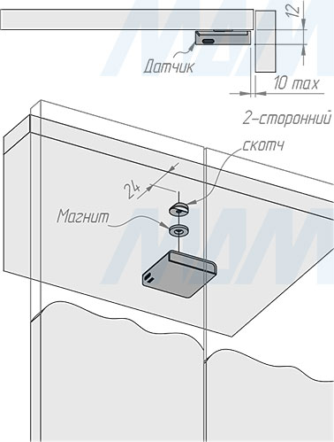Накладная установка беспроводного накладного инфракрасного (IR) датчика на преграду для двух фасадов (артикул SW1-RC-DS-R), схема 2