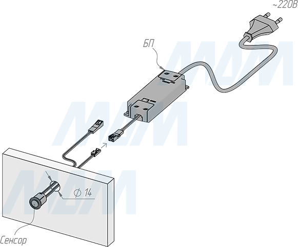 Установка врезного сенсорного диммируемого выключателя со световой индикацией, 12/24В, 36/72Вт, IP20 (артикул SW1-TS-FM-NW-1)