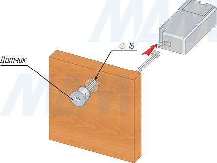 Врезной монтаж инфракрасного (IR) выключателя на взмах руки с одним датчиком (артикул SW2-MS-1)
