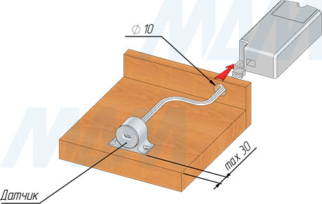 Накладной монтаж инфракрасного (IR) выключателя на взмах руки с одним датчиком (артикул SW2-MS-1)