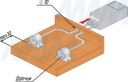 Накладной монтаж инфракрасного (IR) выключателя на преграду с двумя датчиками (артикул SW2-DS-2)