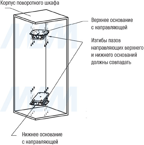 Установка поворотного механизма ЭВОЛО для шкафов, схема 5