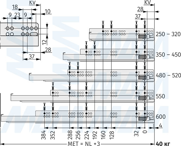 Присадочные размеры направляющих DYNAPRO с 3D-креплениями (артикул F1301078 3D)