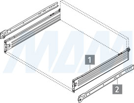 Схема комплекта ящика IMPAZ с боковинами высотой 150 мм и с роликовыми направляющими (артикул MB150)