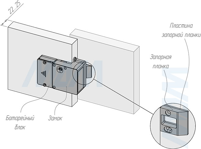 Монтаж выдвижного электронного RFID замка INVISIBLE для 2 раздвижных дверей для фасадов 22-25 мм (артикул SDCW-SL-125BK), схема 2