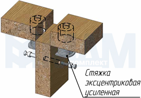 Мебельная фурнитура: эксцентриковая стяжка