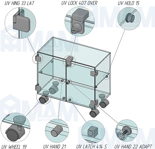 Использование УФ-комплектующих для стекла